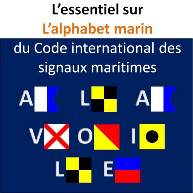 ▷ Alpha Bravo Charlie : L’essentiel sur alphabet phonétique marin et le code international des signaux maritimes (avec audio!)