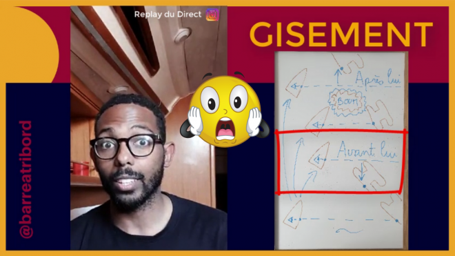 🎥 Gisement – Définition – Comment ? – Quand ? – 3 exemples pratiques