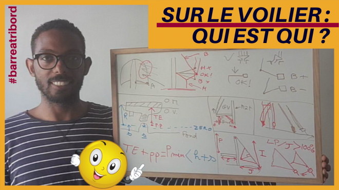 🎥 Pour mieux connaître le gréement d’un voilier. Qui est qui ? #1