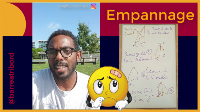 🎥 Empannage / Empanner – Définition – Quand ? – Comment ? – 3 exemples pratiques – éviter empannage sauvage – spi symétrique et asymétrique / gennaker