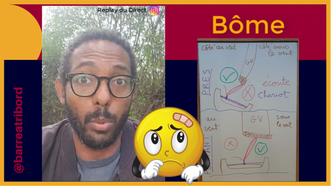 🎥 Bôme – Définition – Où ? – Quand ? – 3 notions à connaître