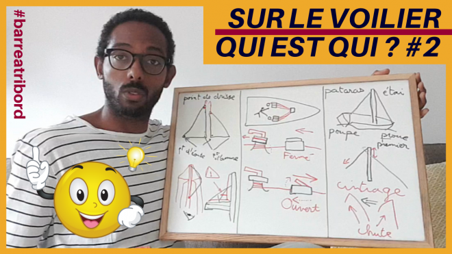 🎥 Le voilier : pour mieux connaître le gréement du bateau. Qui est qui ? #2